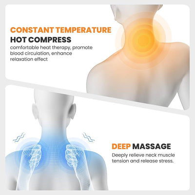 Premium Neck and Back Shiatsu Massager with Heat
